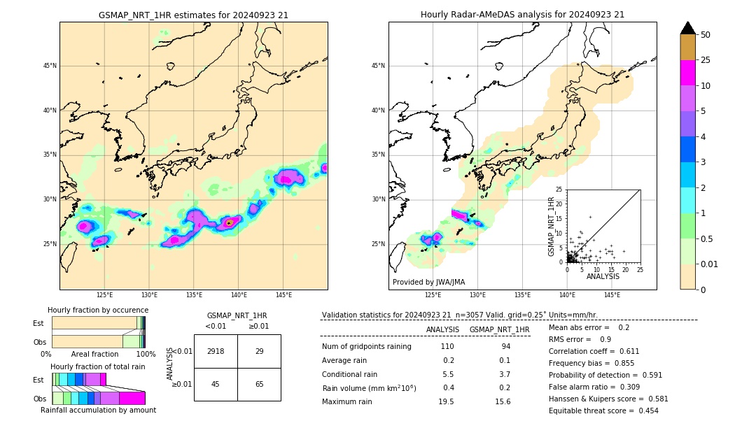 GSMaP NRT validation image. 2024/09/23 21