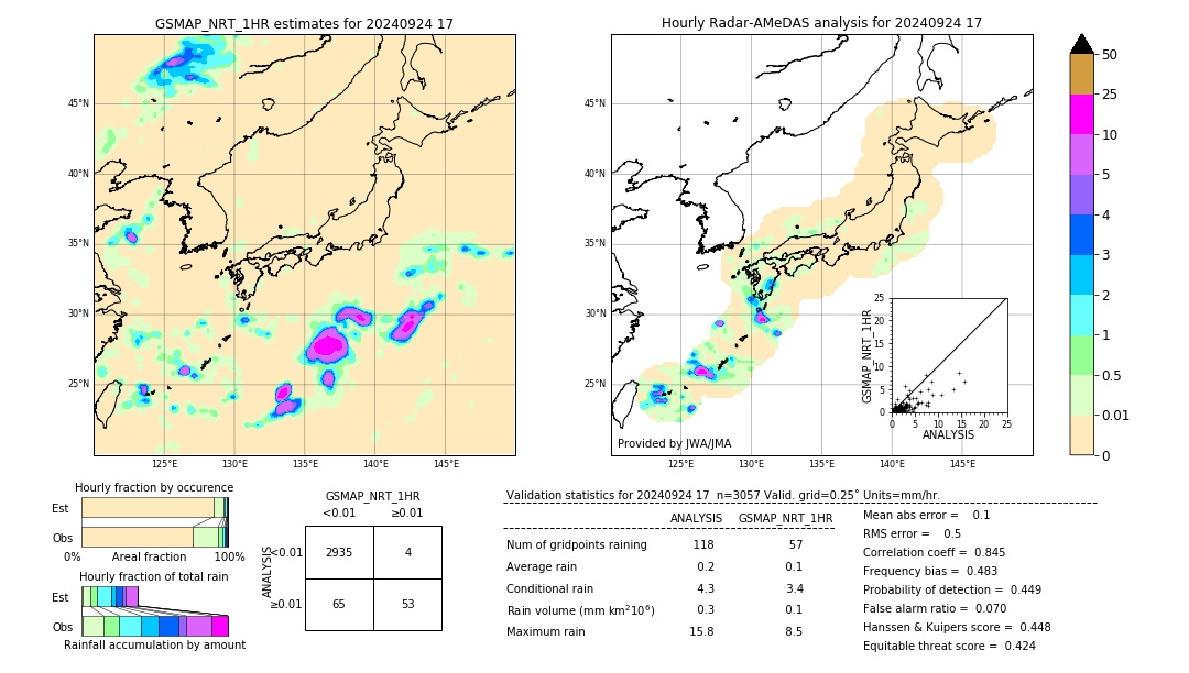 GSMaP NRT validation image. 2024/09/24 17