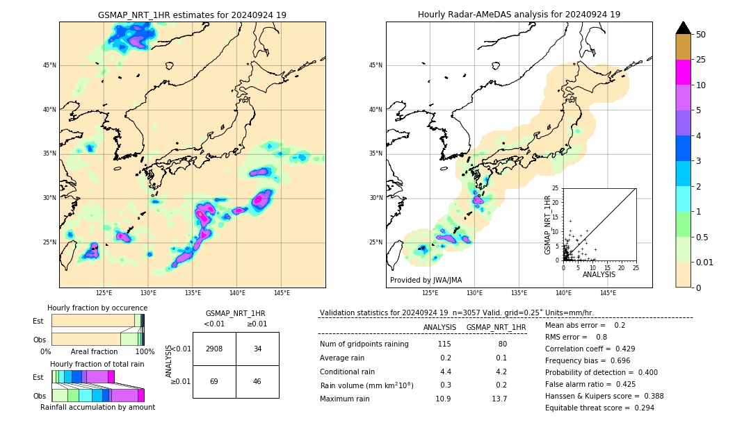 GSMaP NRT validation image. 2024/09/24 19