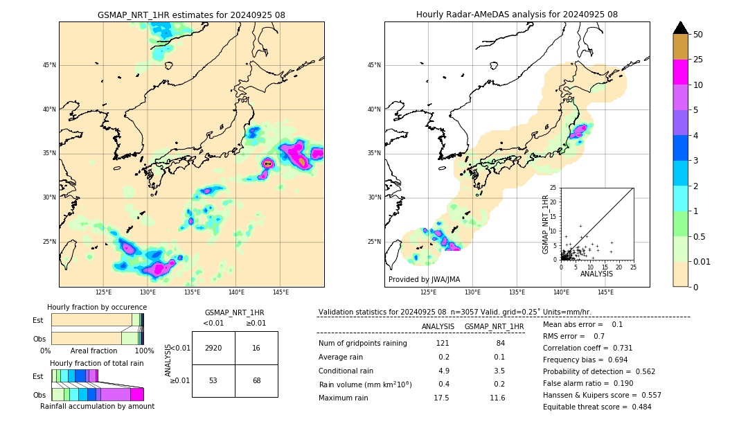 GSMaP NRT validation image. 2024/09/25 08