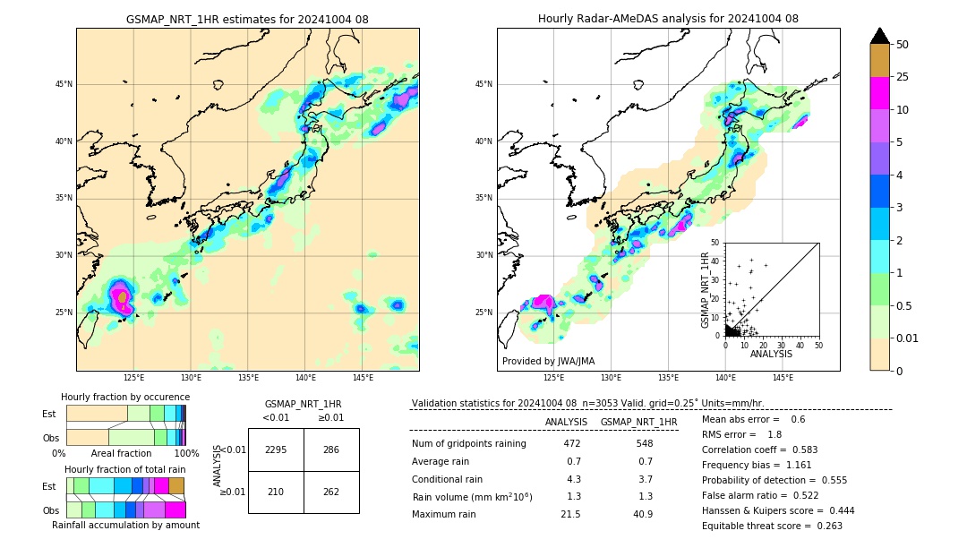 GSMaP NRT validation image. 2024/10/04 08