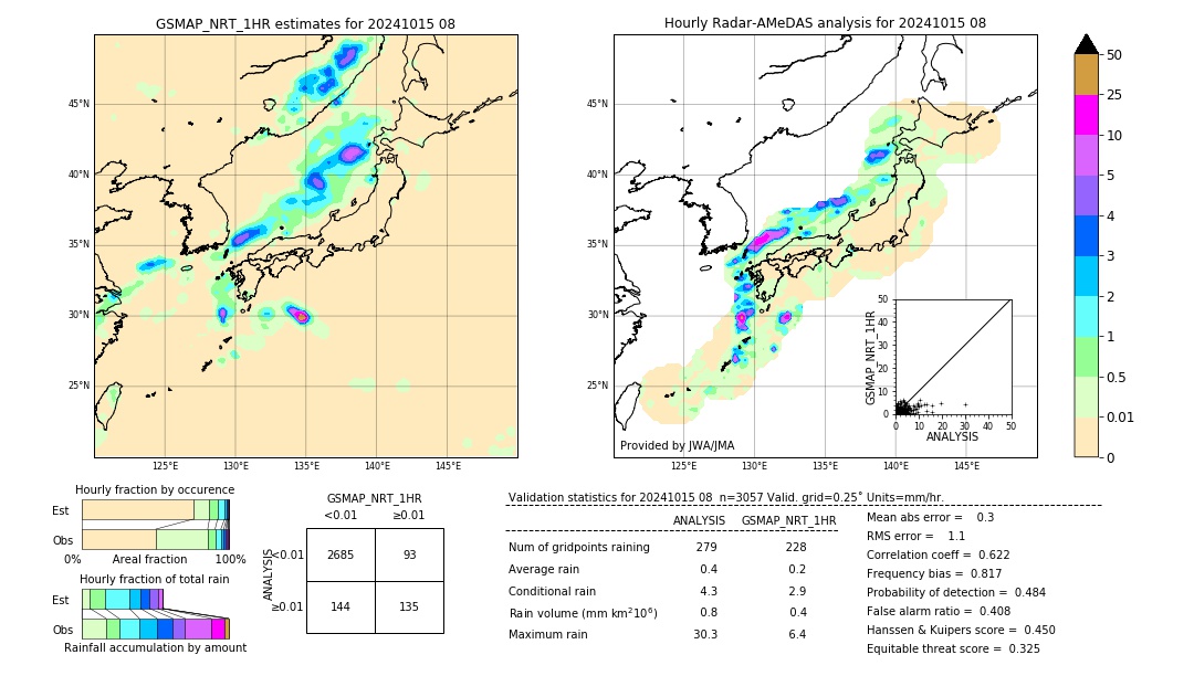 GSMaP NRT validation image. 2024/10/15 08