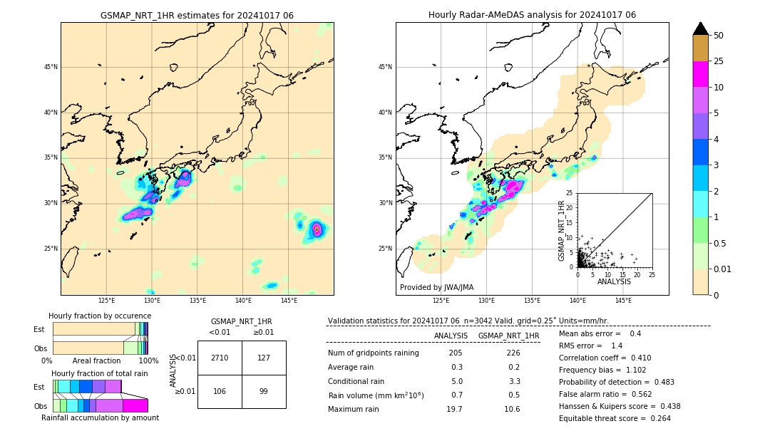 GSMaP NRT validation image. 2024/10/17 06