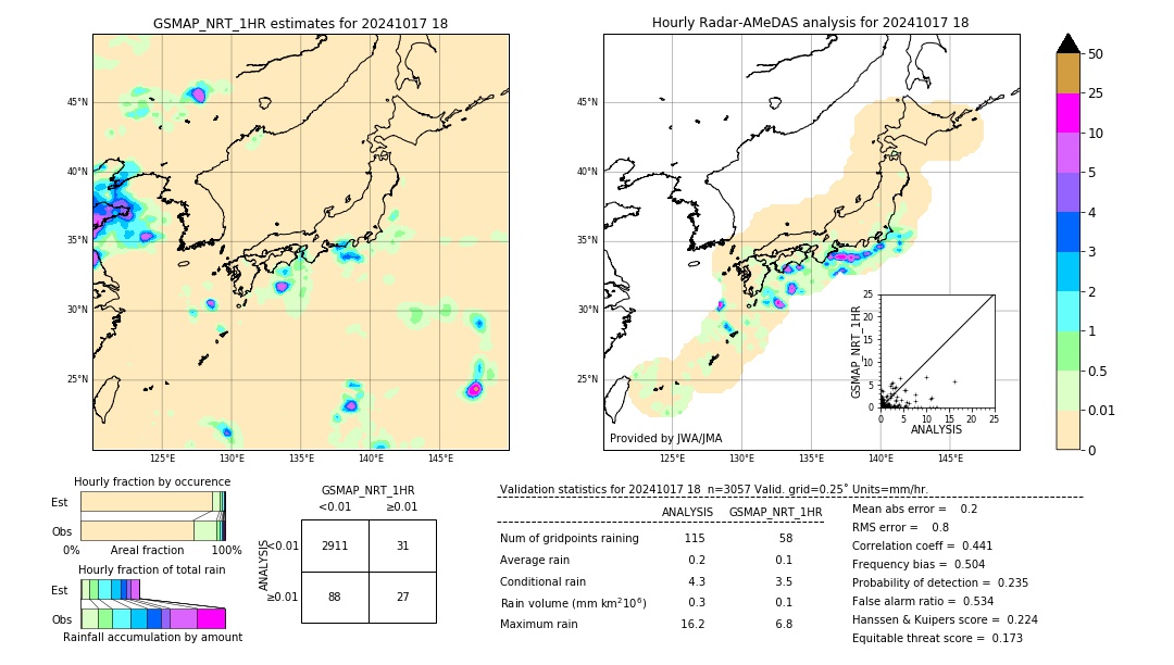 GSMaP NRT validation image. 2024/10/17 18