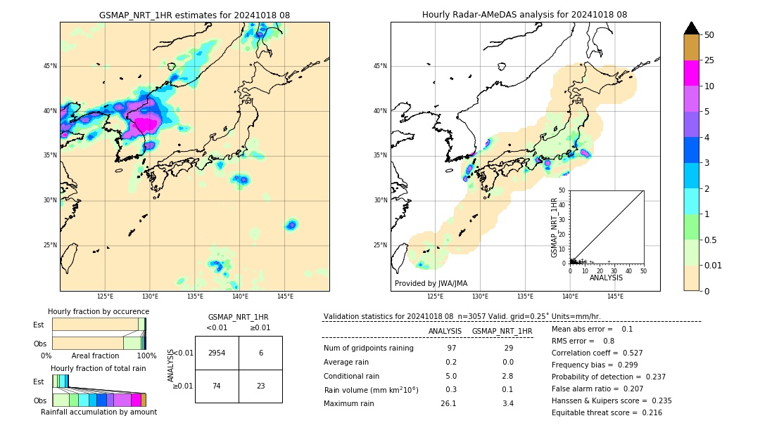 GSMaP NRT validation image. 2024/10/18 08