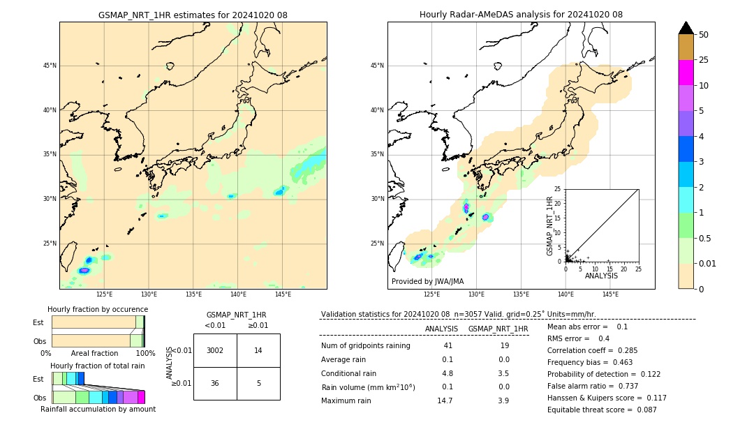 GSMaP NRT validation image. 2024/10/20 08