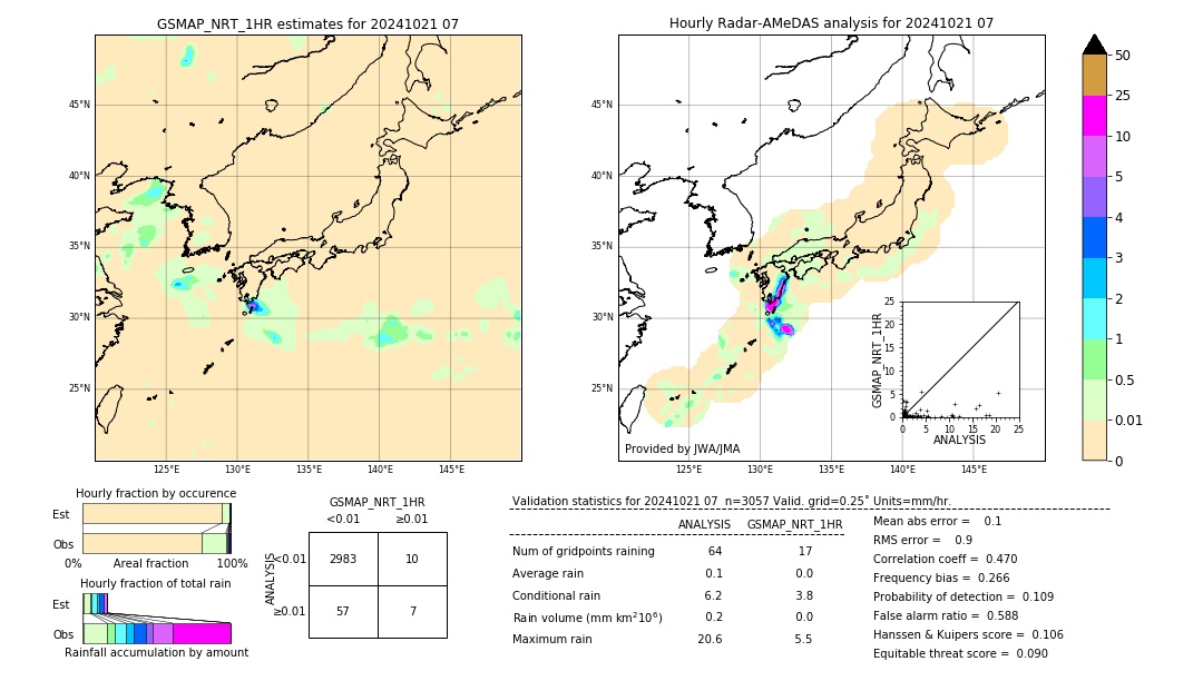 GSMaP NRT validation image. 2024/10/21 07