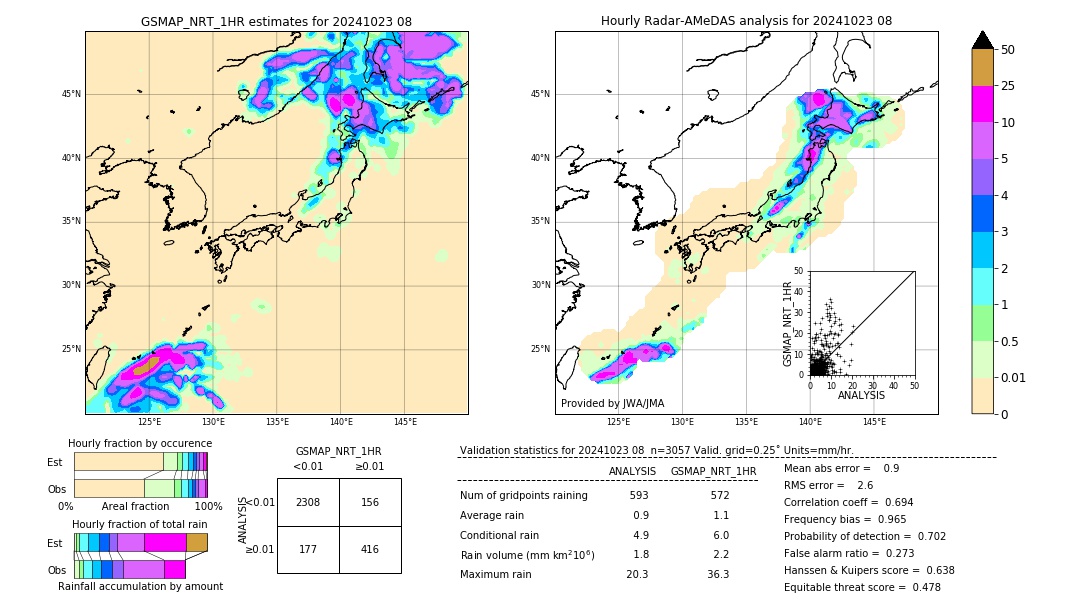 GSMaP NRT validation image. 2024/10/23 08