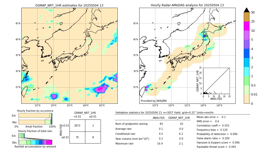GSMaP NRT validation image. 2025/05/04 13