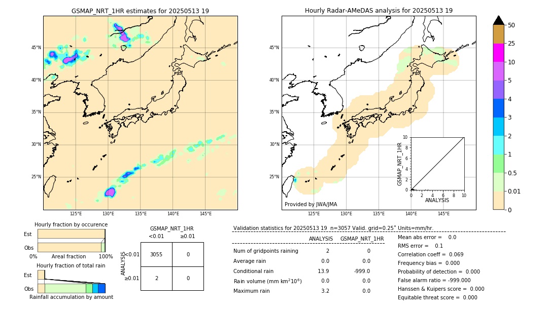 GSMaP NRT validation image. 2025/05/13 19