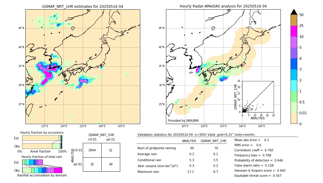 GSMaP NRT validation image. 2025/05/16 04