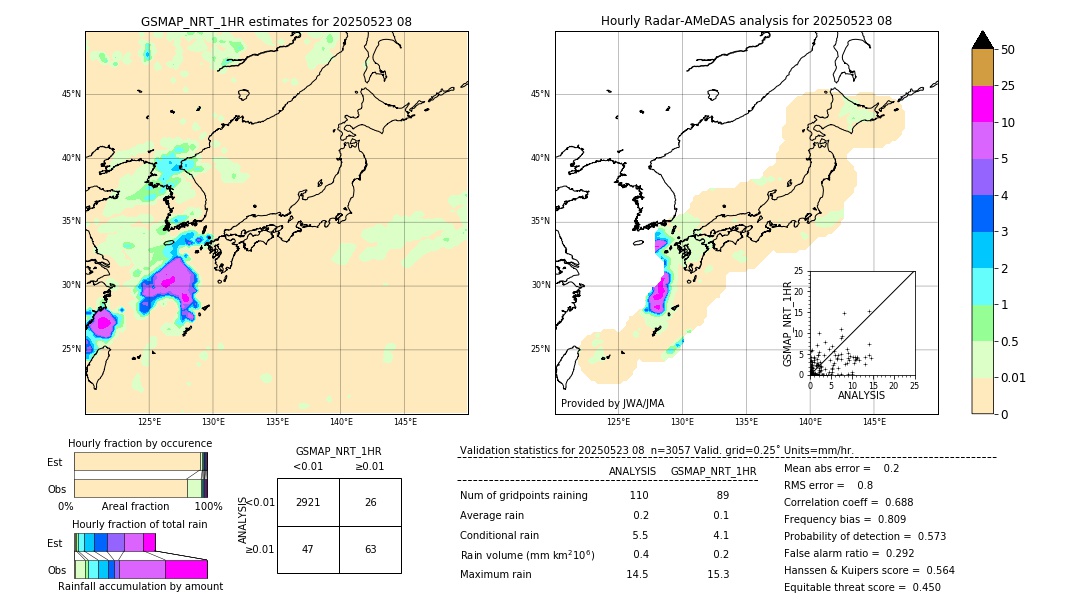 GSMaP NRT validation image. 2025/05/23 08