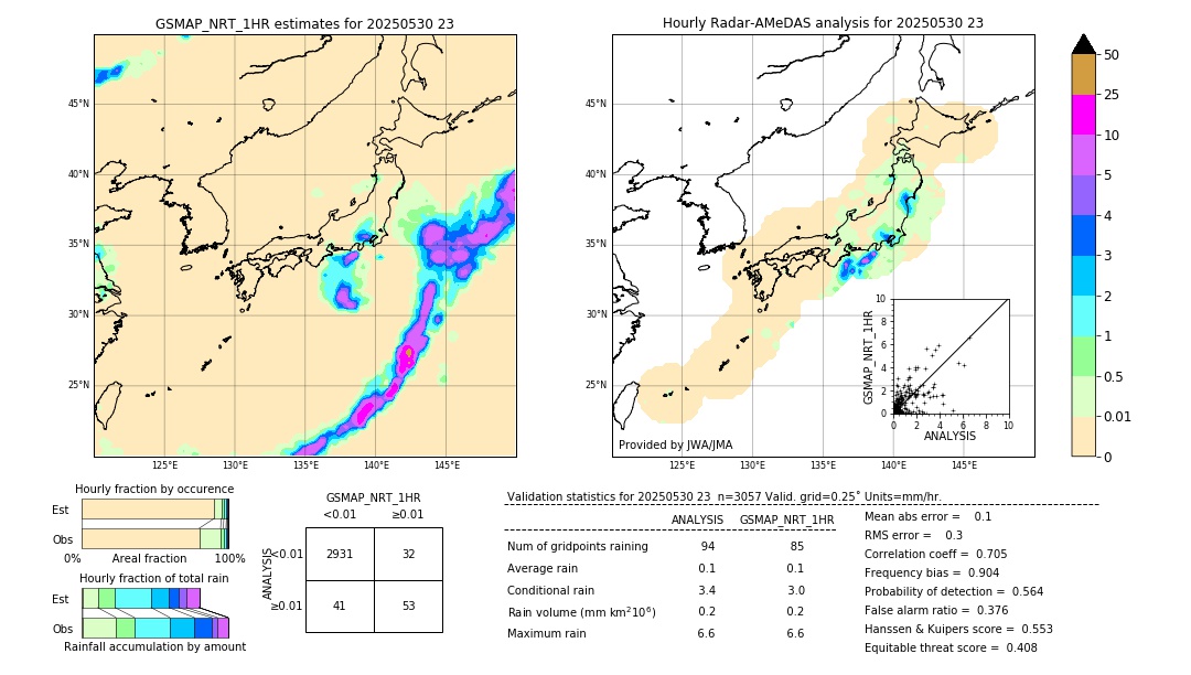 GSMaP NRT validation image. 2025/05/30 23