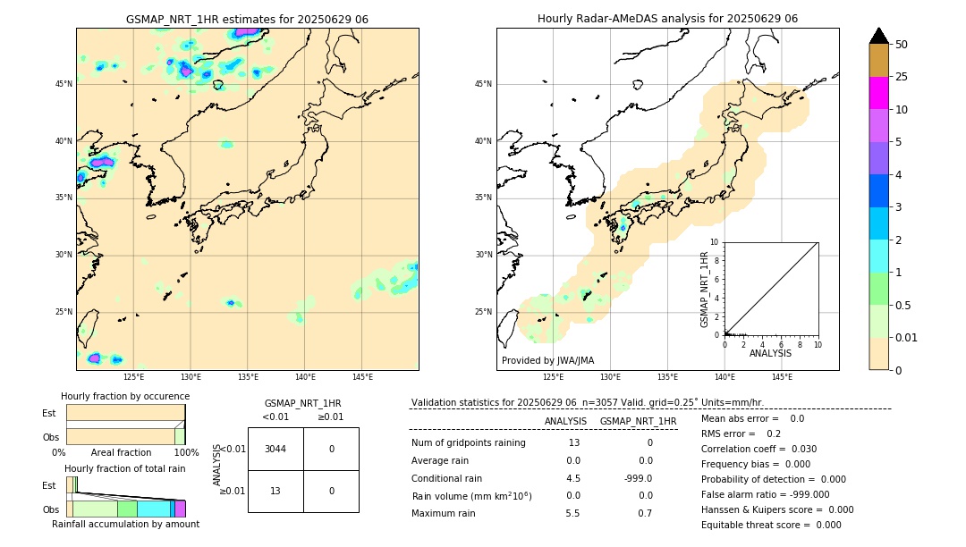 GSMaP NRT validation image. 2025/06/29 06