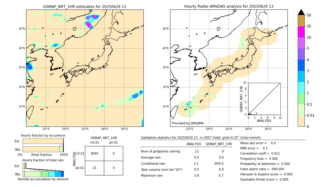 GSMaP NRT validation image. 2025/06/29 13