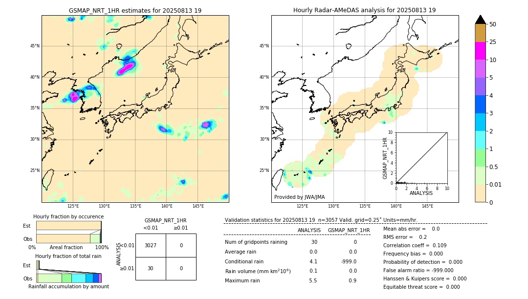 GSMaP NRT validation image. 2025/08/13 19