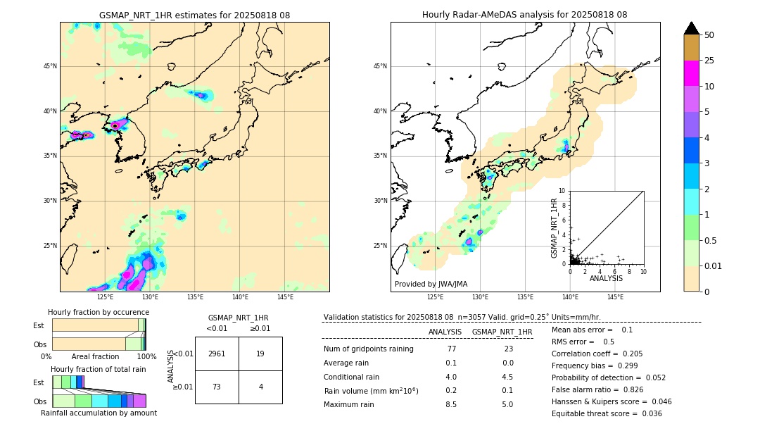 GSMaP NRT validation image. 2025/08/18 08