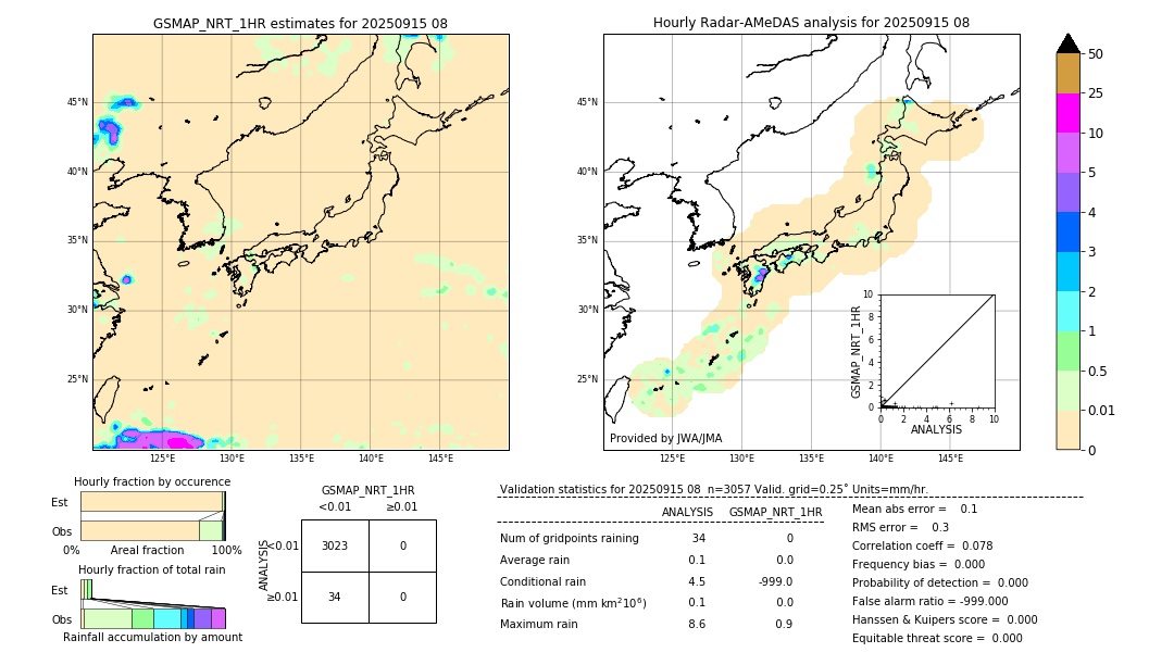 GSMaP NRT validation image. 2025/09/15 08