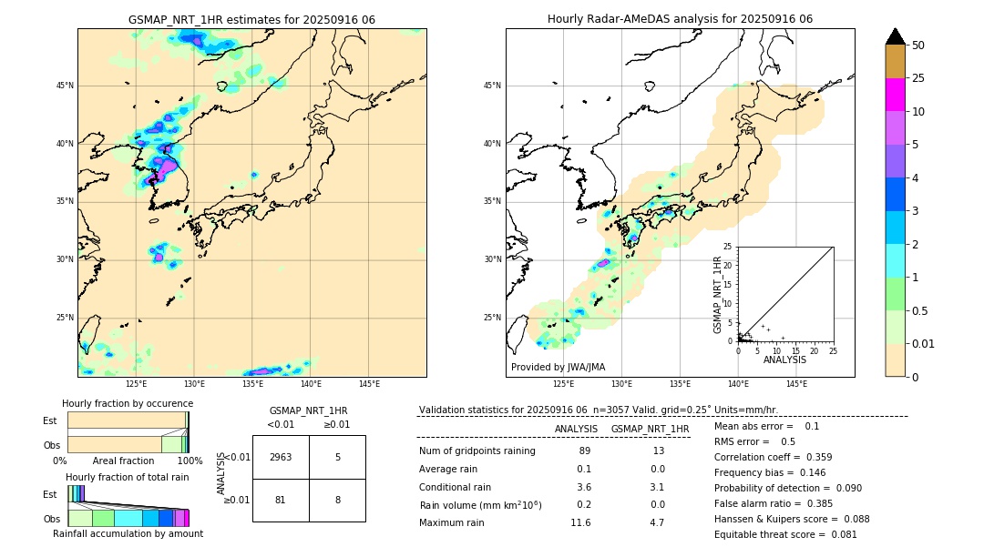 GSMaP NRT validation image. 2025/09/16 06