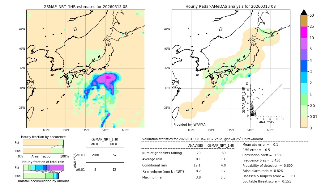 GSMaP NRT validation image. 2026/03/13 08