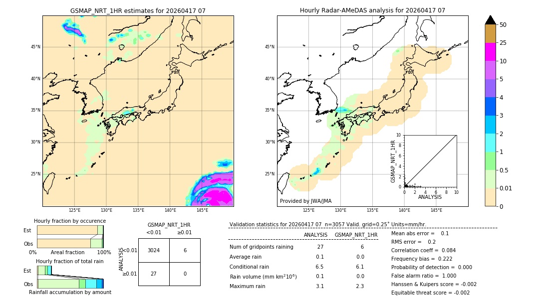 GSMaP NRT validation image. 2026/04/17 07