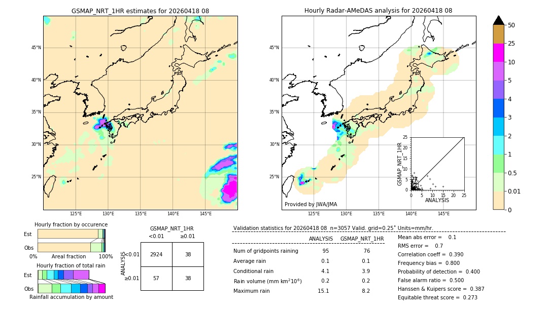 GSMaP NRT validation image. 2026/04/18 08