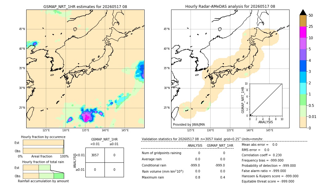 GSMaP NRT validation image. 2026/05/17 08