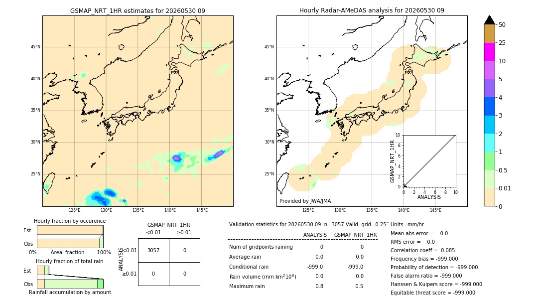 GSMaP NRT validation image. 2026/05/30 09