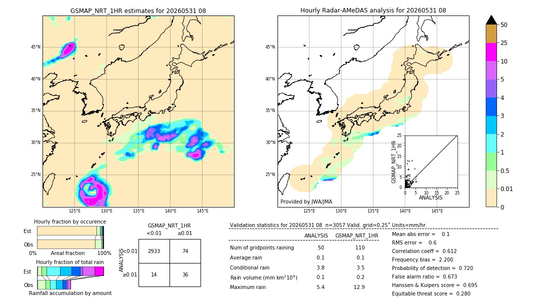 GSMaP NRT validation image. 2026/05/31 08