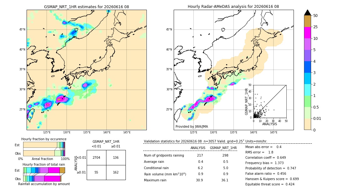 GSMaP NRT validation image. 2026/06/16 08