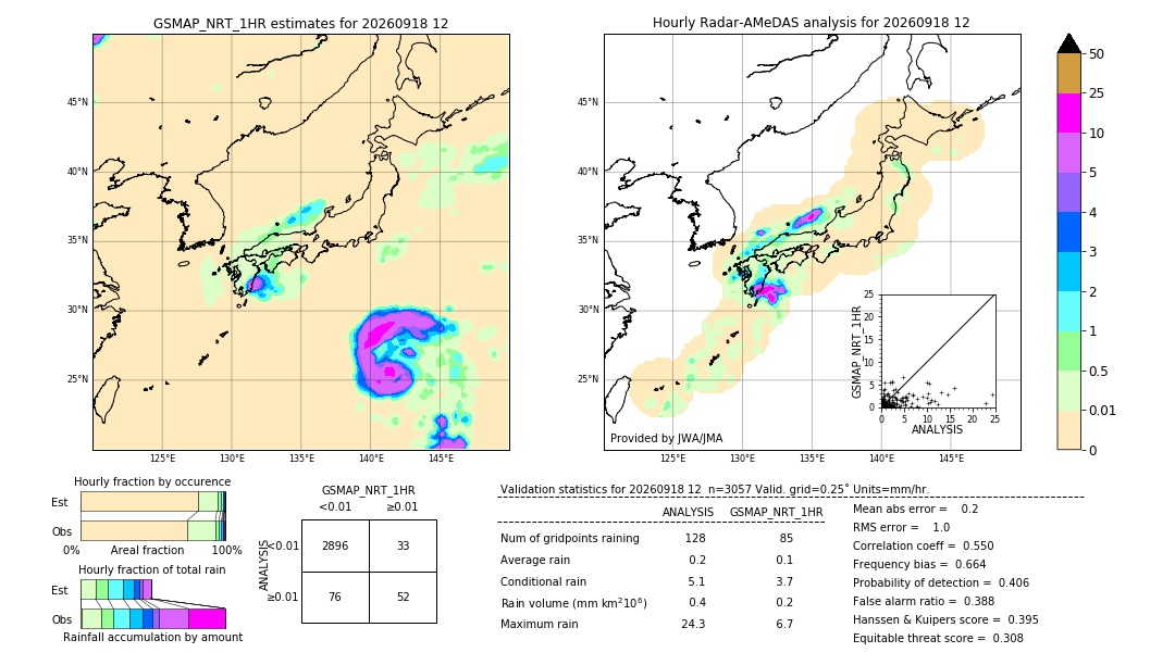 GSMaP NRT validation image. 2026/09/18 12